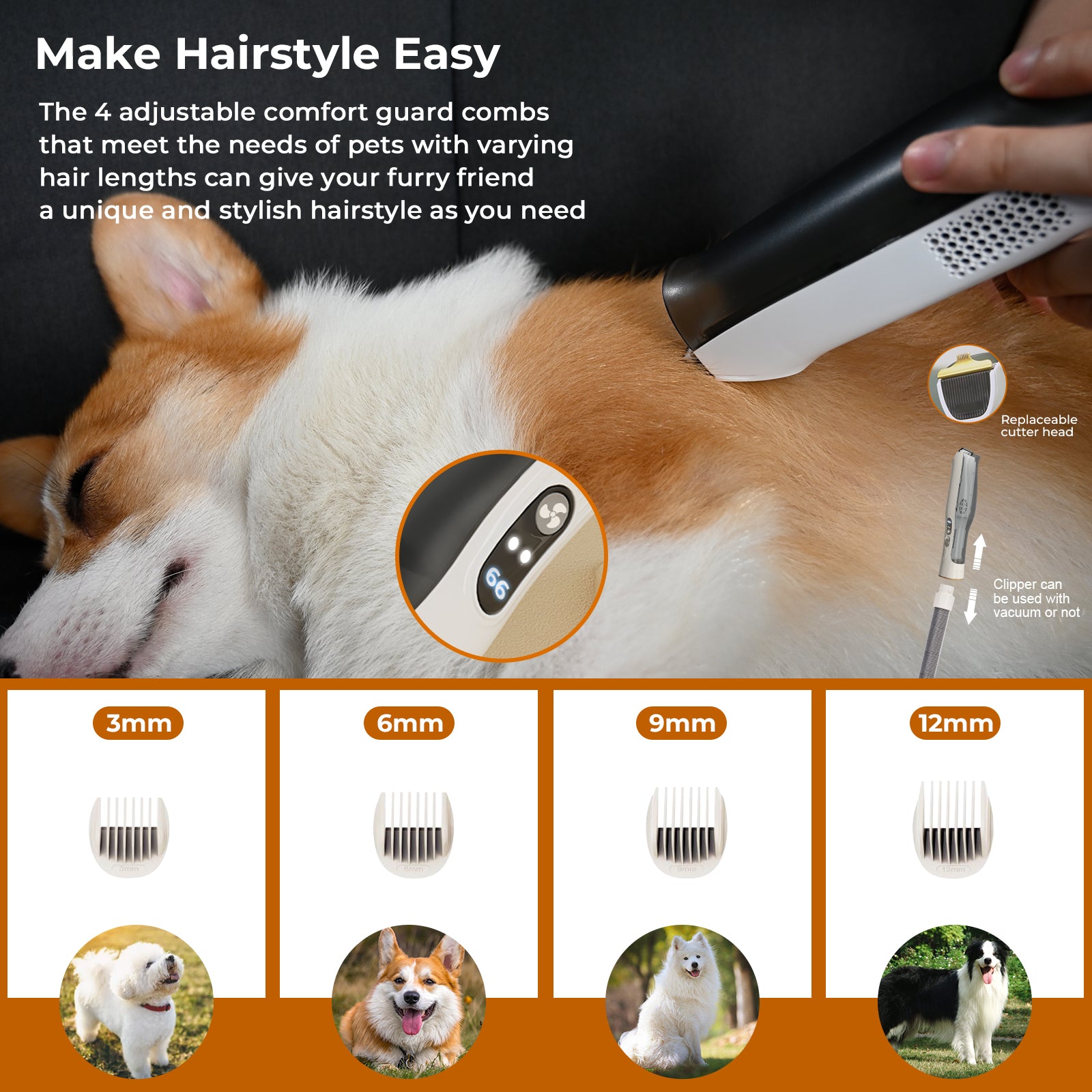 OMCPET 7-in-1 Pet Grooming Vacuum for Dogs & Cats