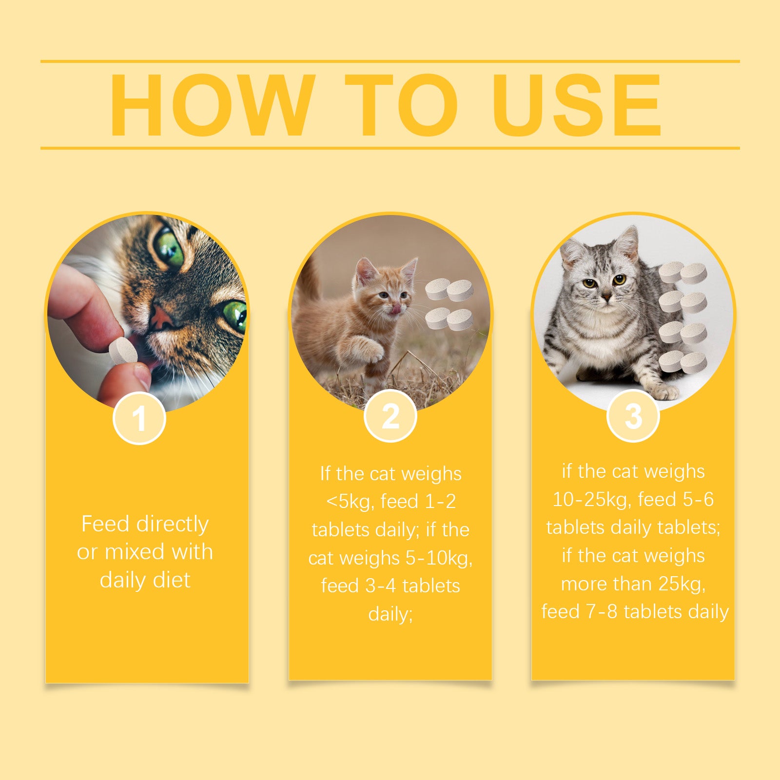 Yegbong Cat Vitamins with Fish Oil – Skin, Fur & Immune Support