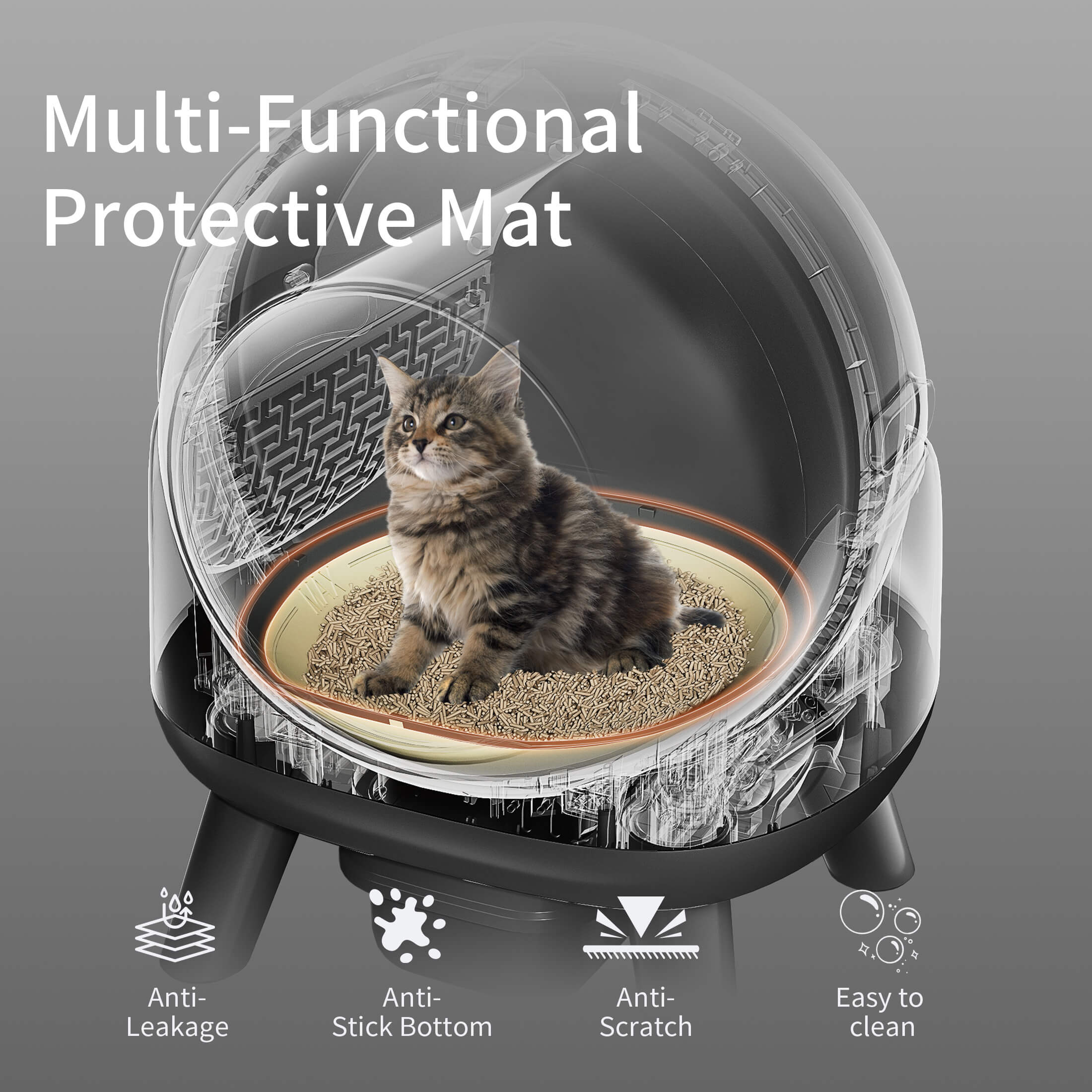 OMCPET M2 Automatic Cat Litter Box – Odor Control & Kitten Mode