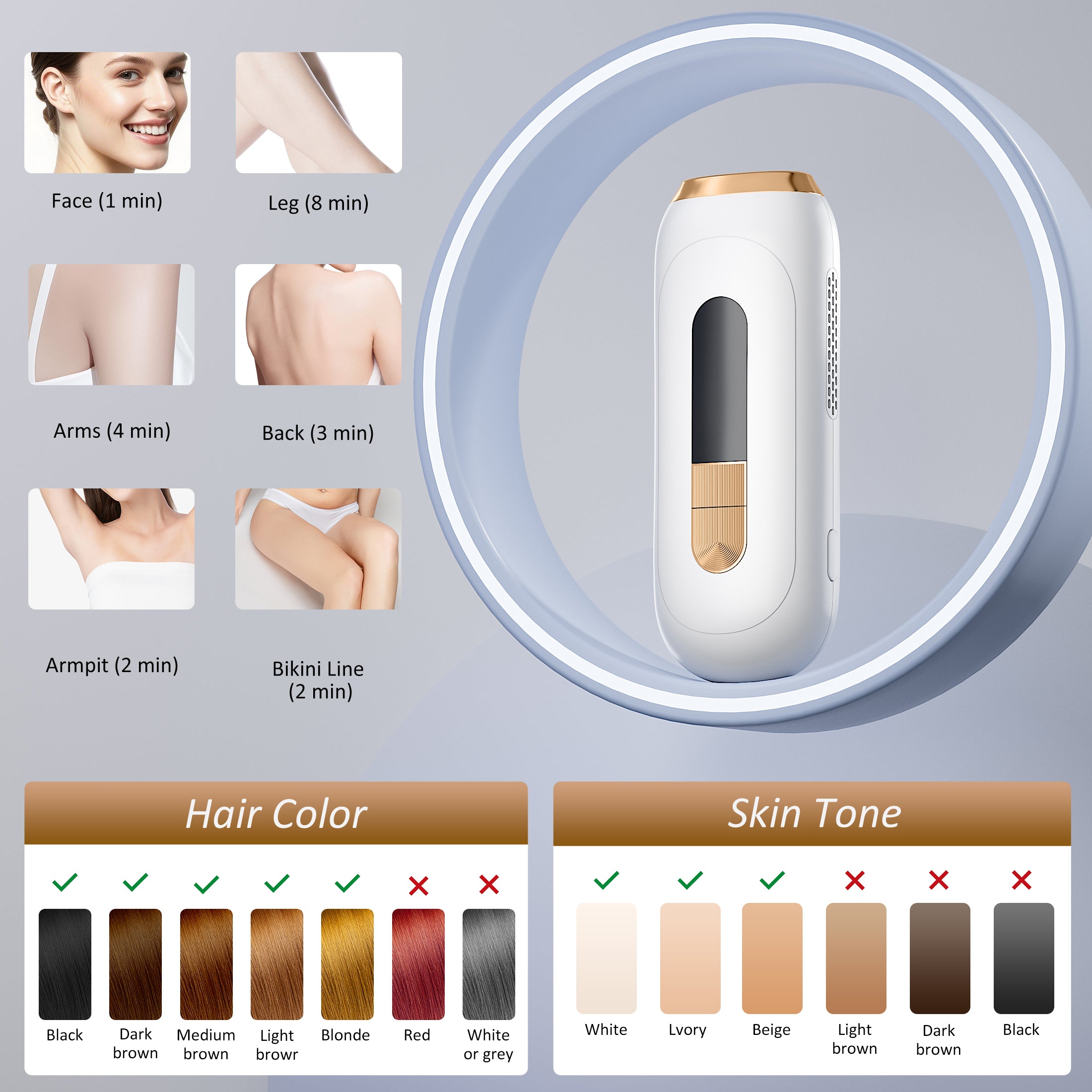 CATLK IPL Hair Removal – 999,000 Flashes Laser Device for Face & Body