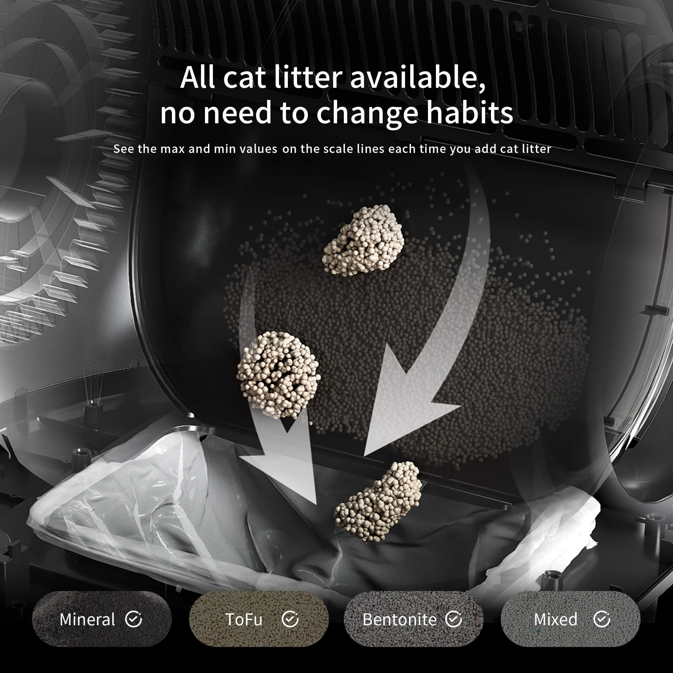 OMCPET M1 Smart Self-Cleaning Cat Litter Box with Odor Control